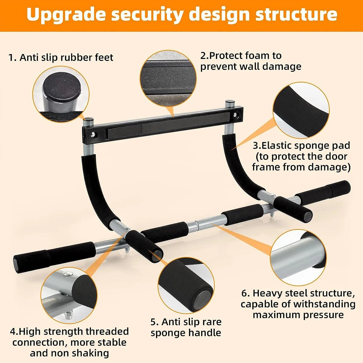 Fhizio Heavy-Duty Doorway Pull-Up Bar – No Drill, Multi-Grip Upper Body Workout