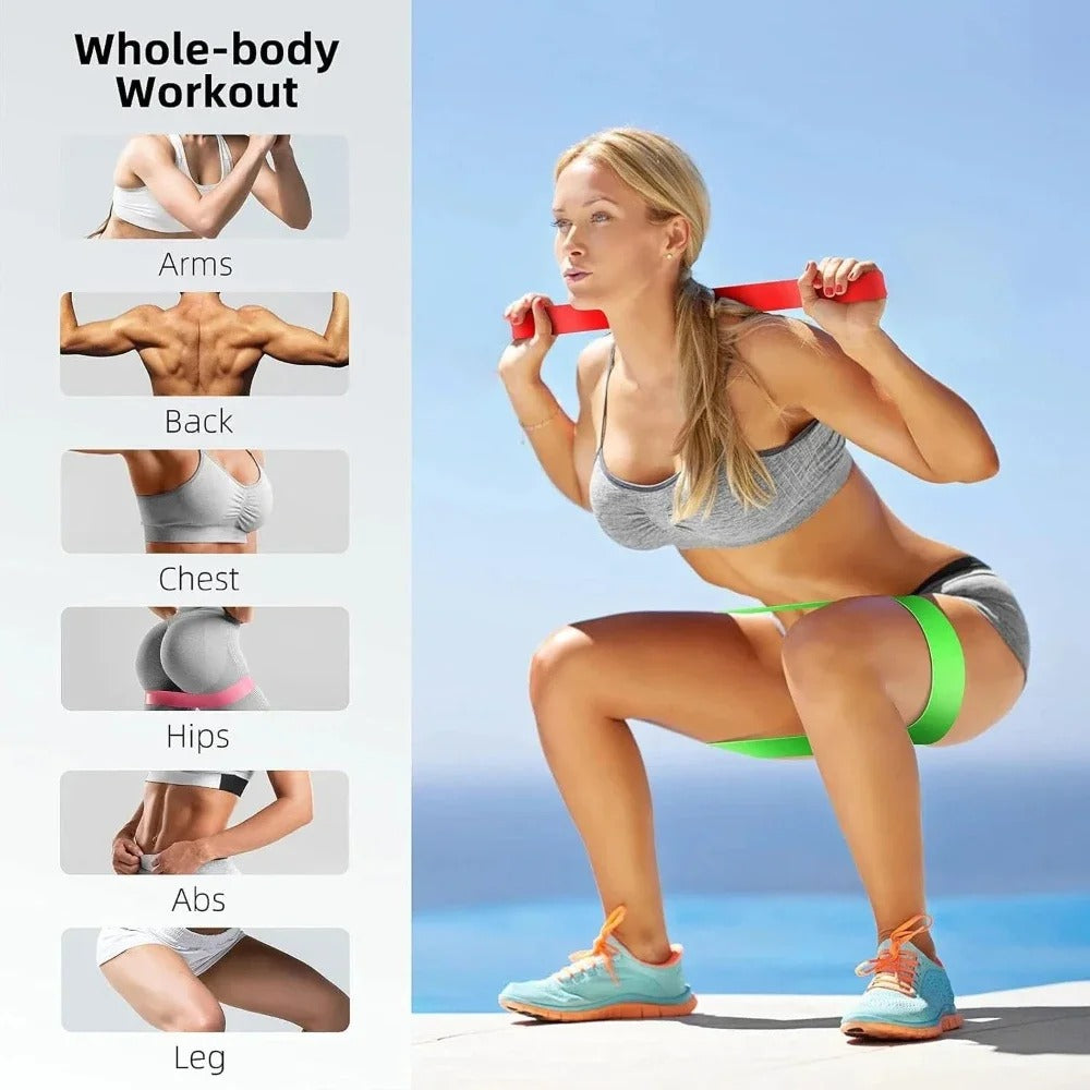 Fhizio Loop Resistance Bands Set – 5 Levels for Glute, Leg & Home Workouts