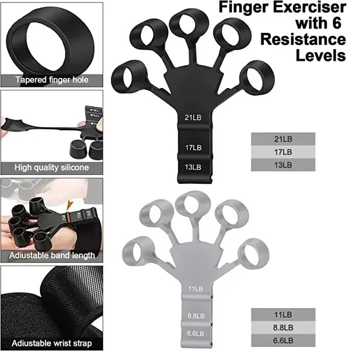 Finger & Grip Trainers – Improve Hand Strength & Flexibility