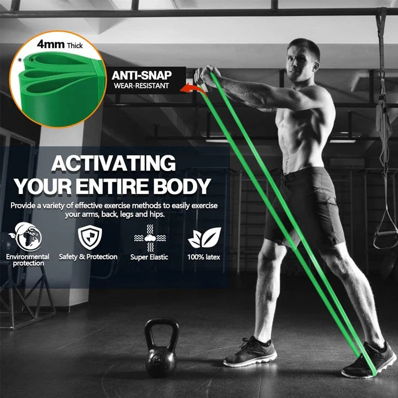 Fhizio Resistance Bands for Pull-Up Assistance